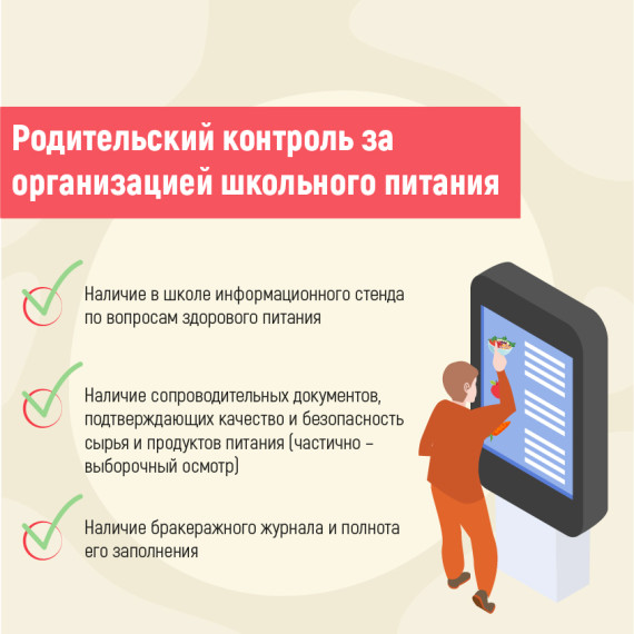 Питание детей. Родительский контроль.